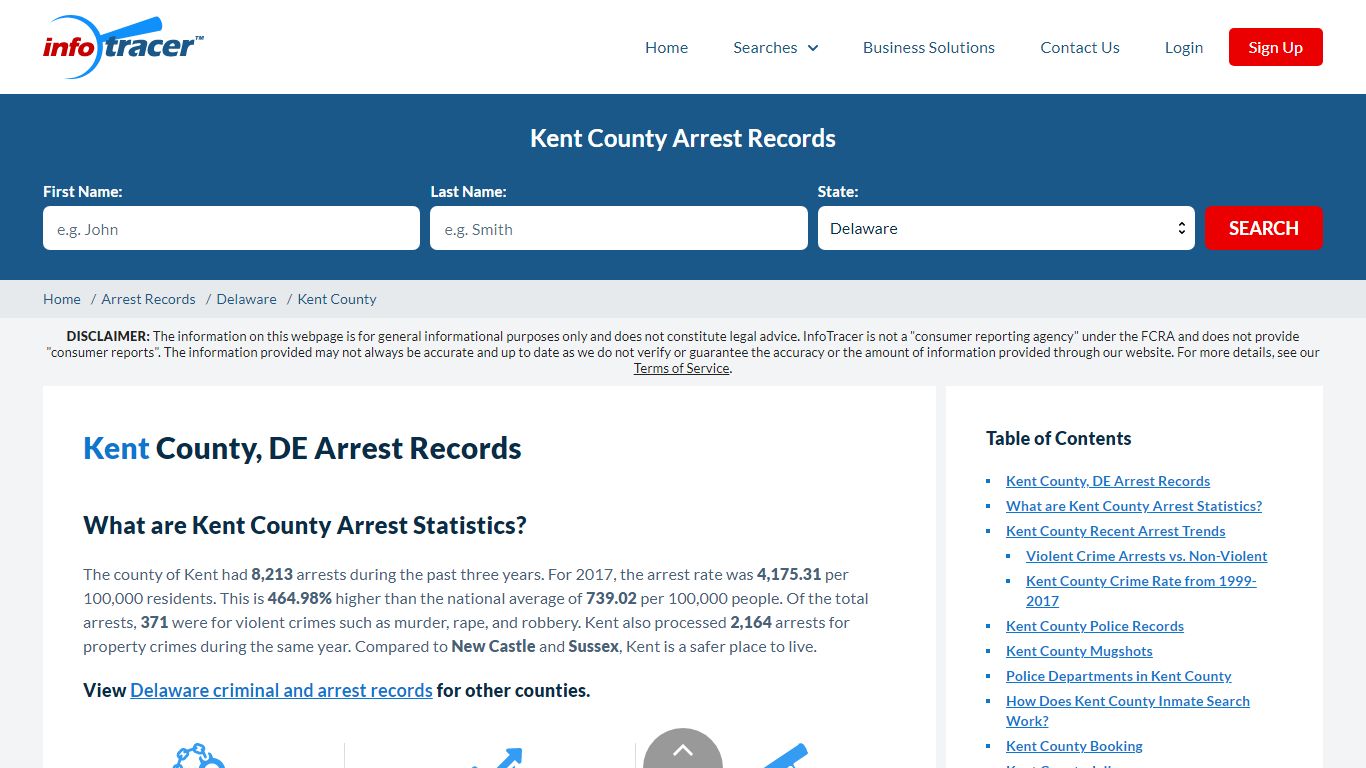 Kent County, DE Arrests, Mugshots & Jail Inmate Records - InfoTracer